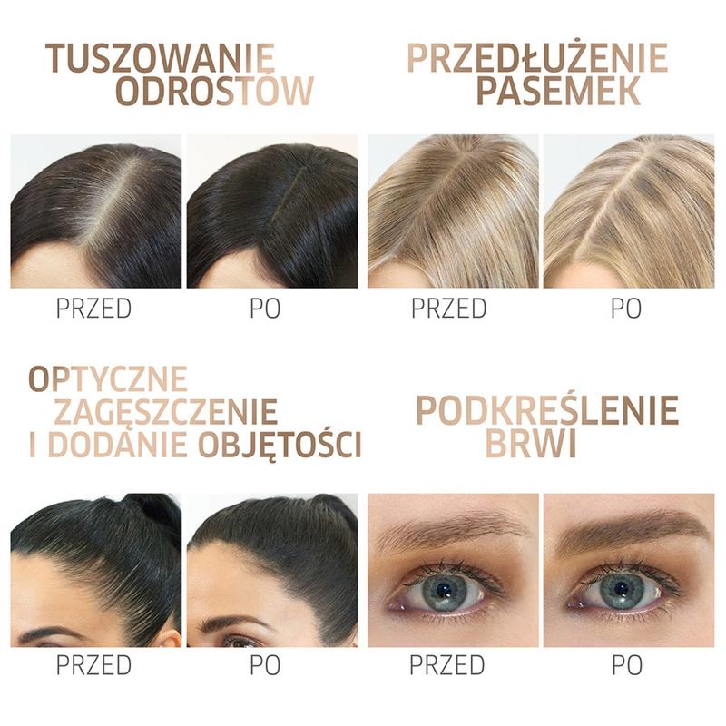 Szybkie triki na odrosty