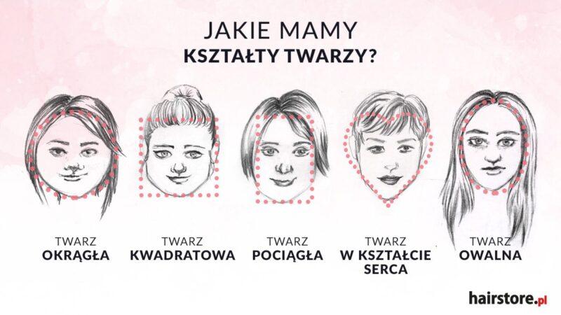 Inspiracje fryzur kształt twarzy
