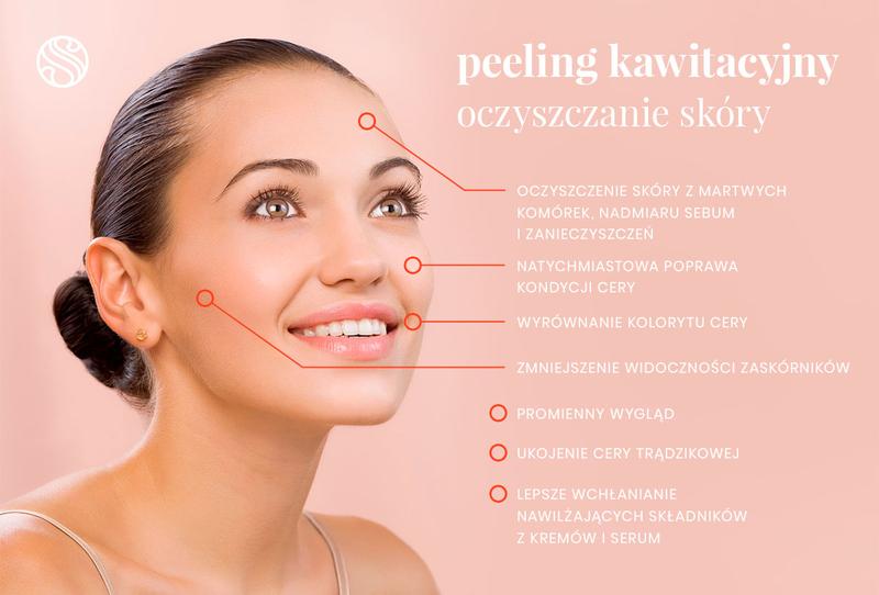 Peeling kawitacyjny bezpieczeństwo
