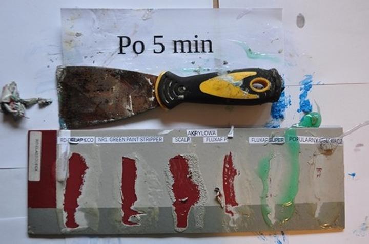 Skuteczne metody na usunięcie farby do włosów z umywalki