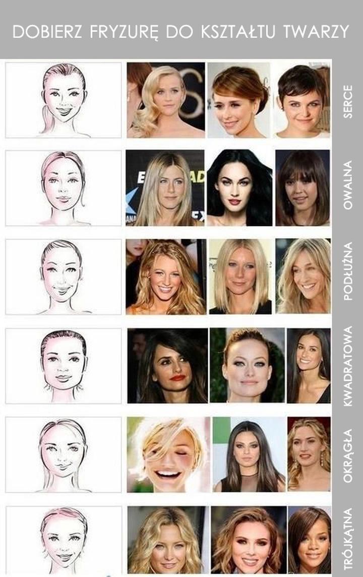 Fryzury dla małej twarzy