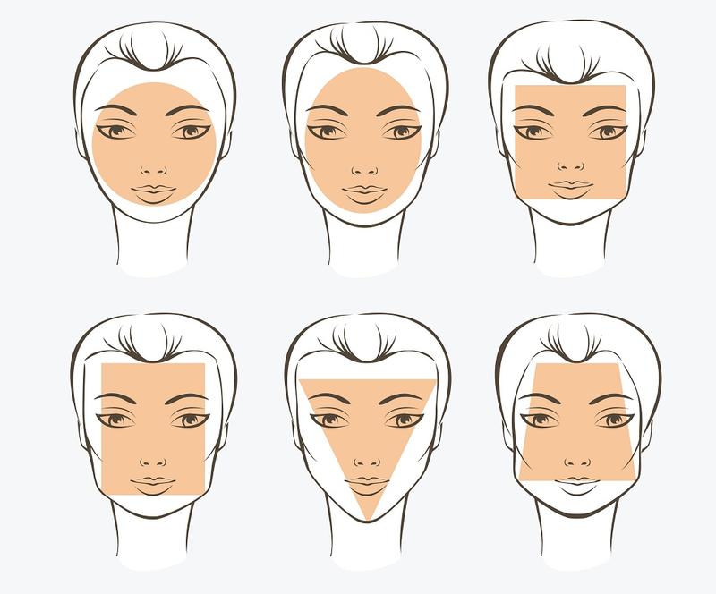 Makijaż dla kwadratowej twarzy