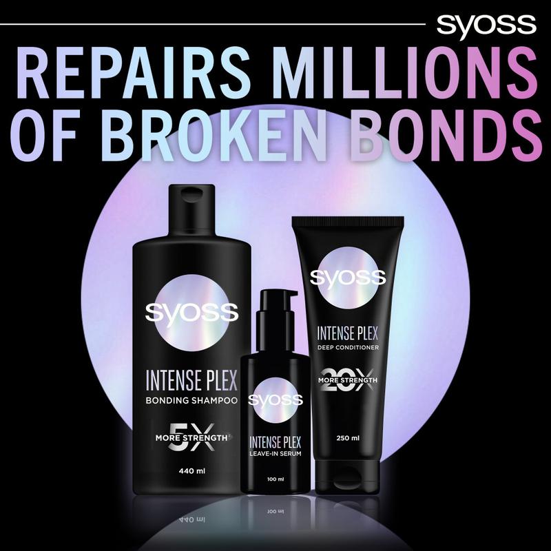 Rekonstrukcja struktury włosa plex