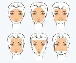 Idealne fryzury i makijaż dla kwadratowej twarzy – odkryj swoje piękno!