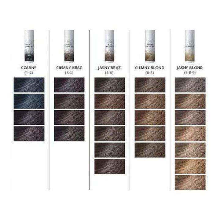 Codzienna pielęgnacja koloru włosów