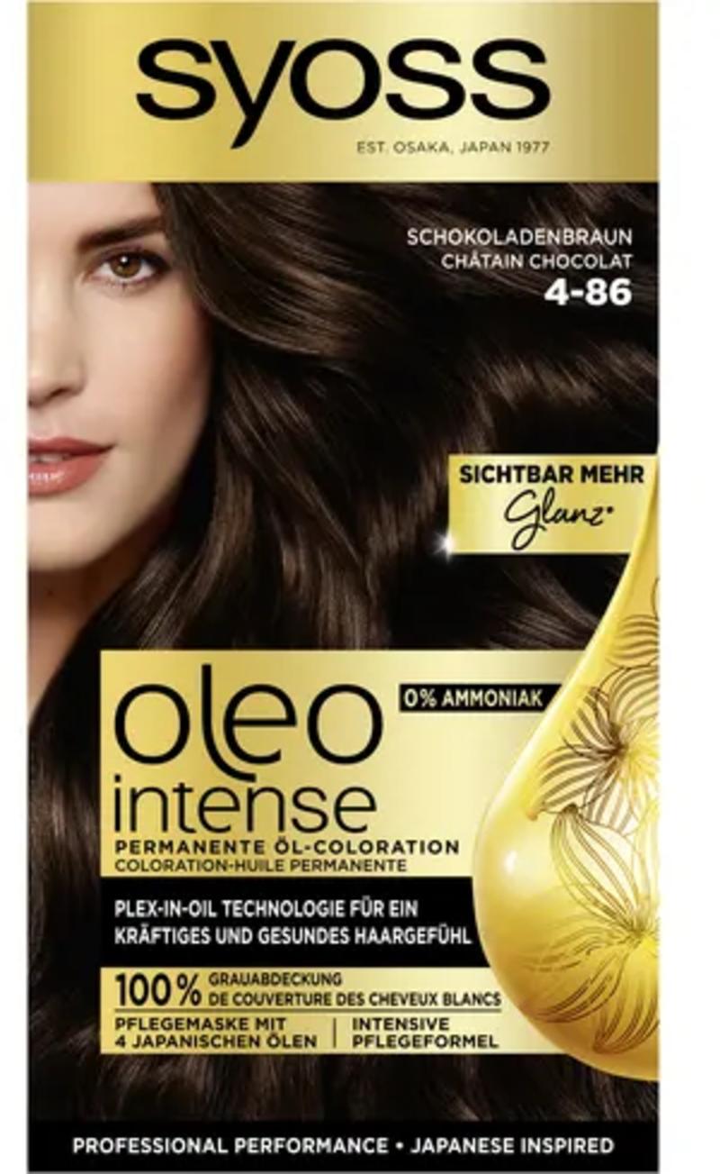 Naturalne składniki do usuwania farby z paznokci