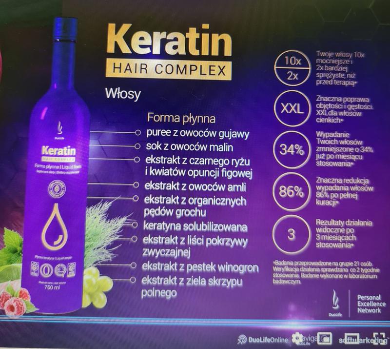 Pielęgnacja włosów keratyną