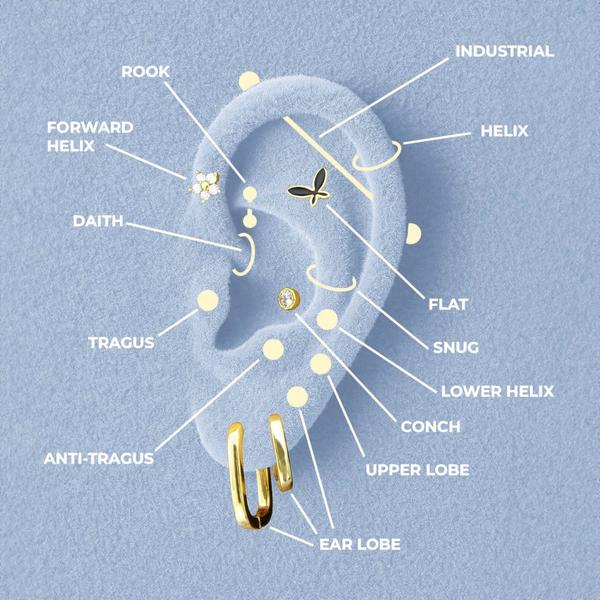 Znaczenie kolczyków