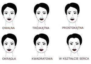 Jak wybrać idealną czapkę do kształtu twarzy mężczyzny, by uniknąć faux pas?