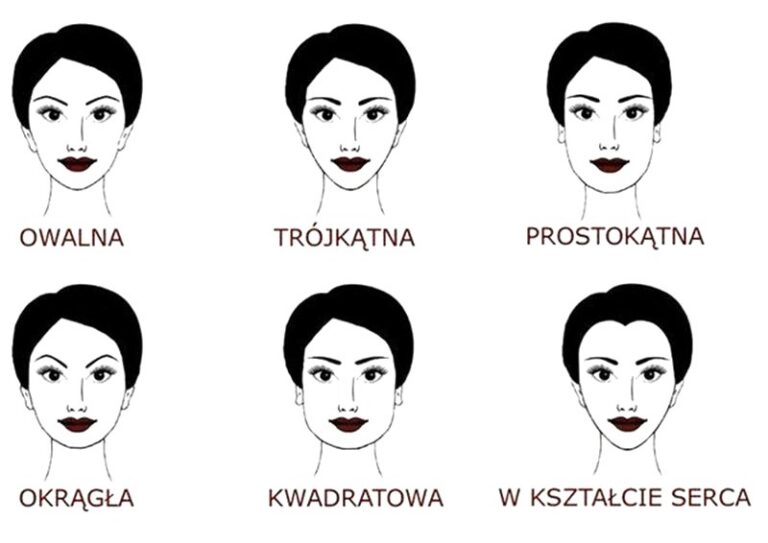 Jak wybrać idealną czapkę do kształtu twarzy mężczyzny, by uniknąć faux pas?