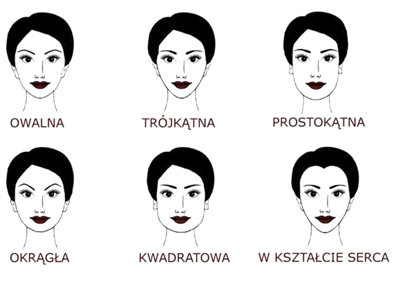 Jak wybrać idealną czapkę do kształtu twarzy mężczyzny, by uniknąć faux pas?